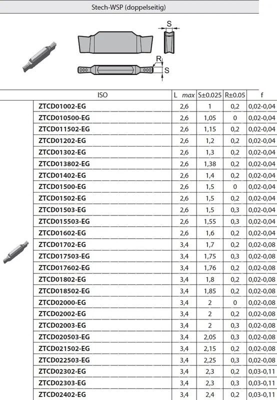 alicon2-3091760