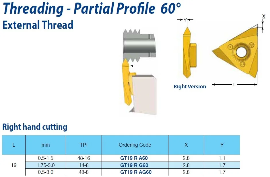 alicon2-3102020
