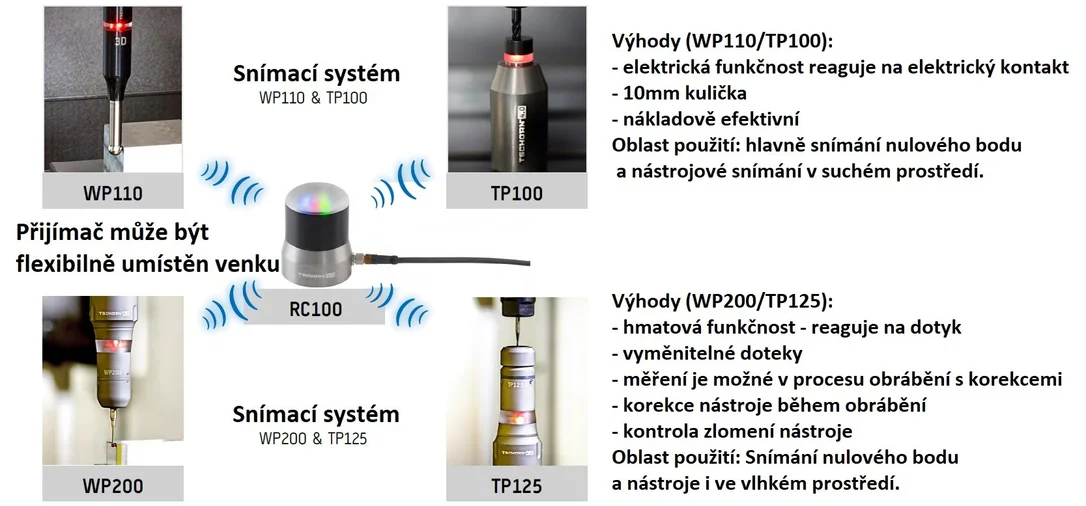 alicon2-3164288