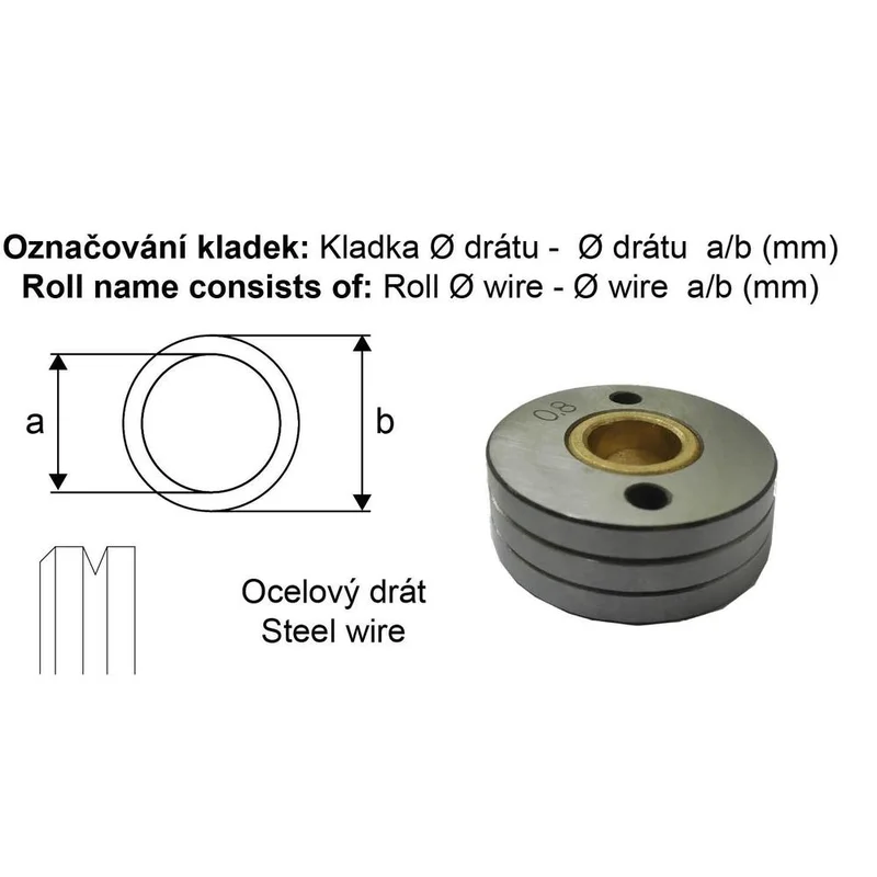 svarecky-obchod1-3053398